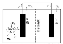 满分5 manfen5.com