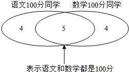 作业帮