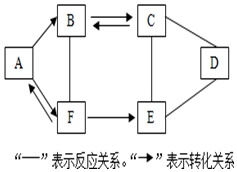 作业帮