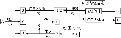 作业帮