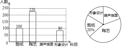 作业帮