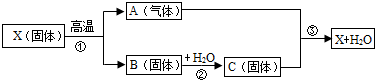 作业帮