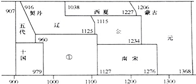 作业帮