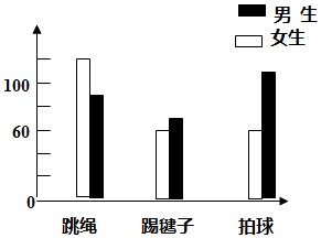 作业帮