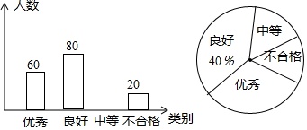 作业帮