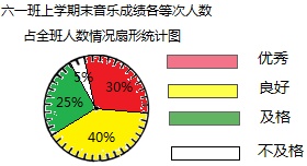 作业帮