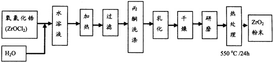 作业帮