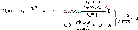 作业帮