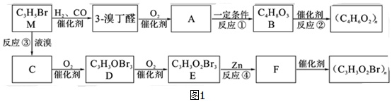 作业帮