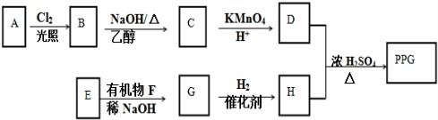 作业帮