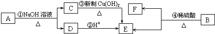 作业帮