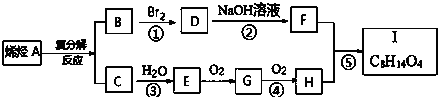 作业帮