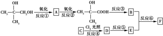 作业帮