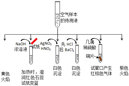 作业帮