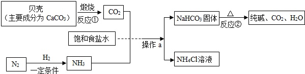 作业帮