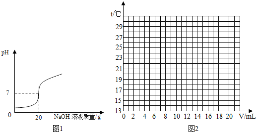 作业帮