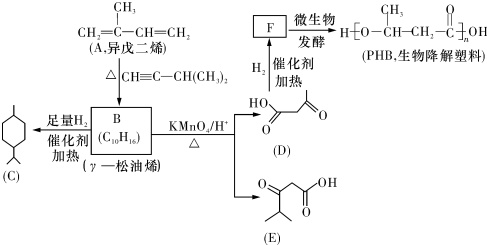 作业帮