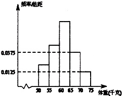 作业帮