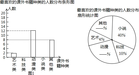 作业帮