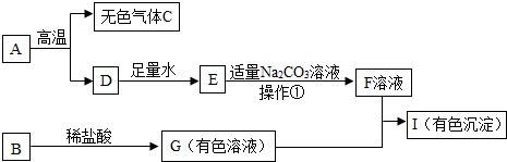 作业帮