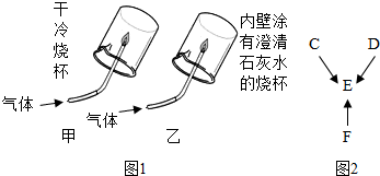 作业帮