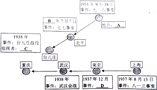 作业帮