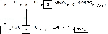 作业帮