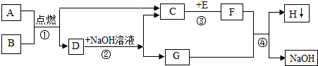 作业帮