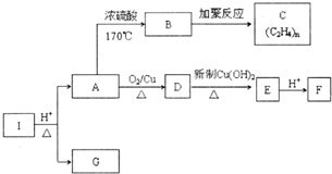 作业帮