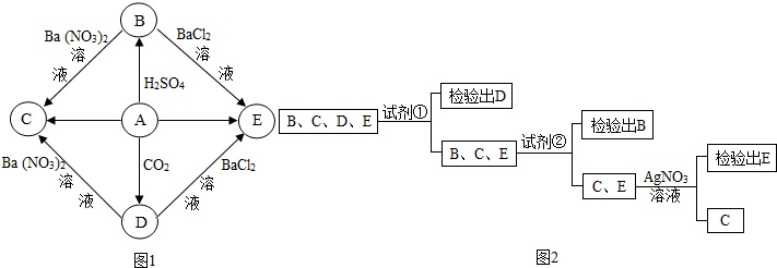 作业帮