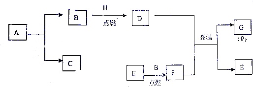 作业帮