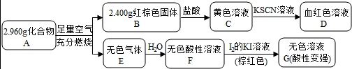 作业帮