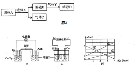 作业帮