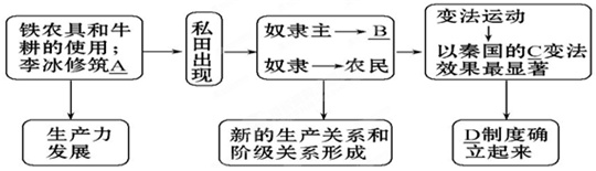 作业帮