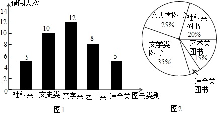 作业帮