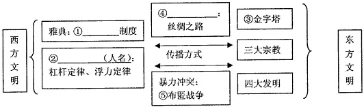 作业帮