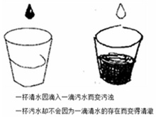 作业帮