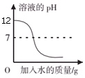 作业帮