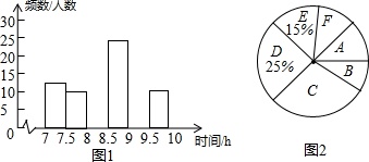 作业帮