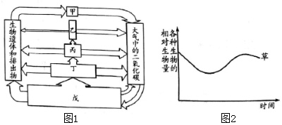 作业帮