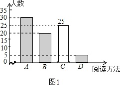 作业帮