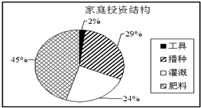 作业帮