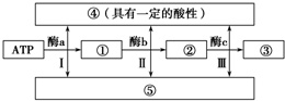 作业帮