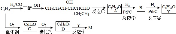 作业帮