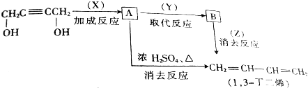 作业帮