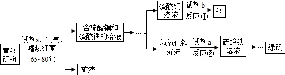 作业帮