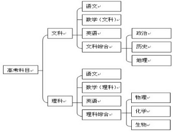 作业帮