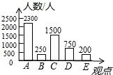 作业帮