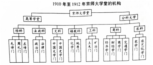 作业帮