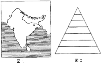 作业帮